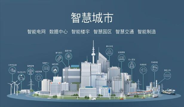 數(shù)字“新基建”構(gòu)建中國“新時(shí)空”，智慧城市 數(shù)字孿生新高地