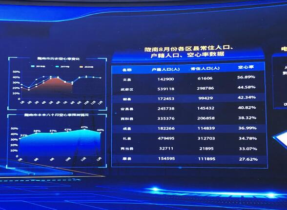 為百業(yè)賦能，甘肅電力開創(chuàng)科技創(chuàng)新新局面