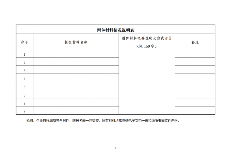 10個(gè)光伏項(xiàng)目！廣南縣發(fā)布“十四五”新能源項(xiàng)目投資主體優(yōu)選公告