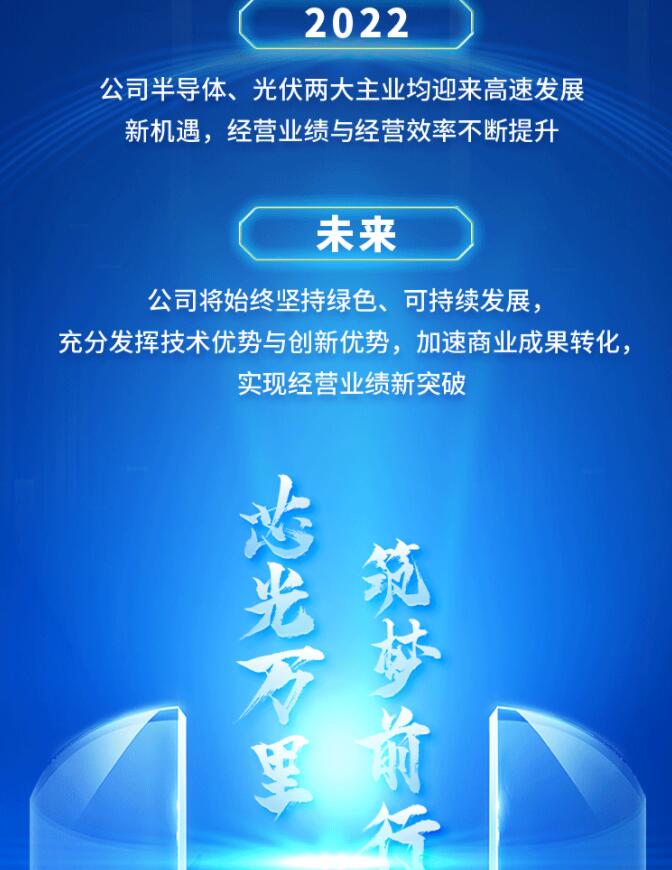 中環(huán)股份2021年度及2022年一季度報(bào)告：2022年Q1營(yíng)收133.68億，同比增長(zhǎng)79.13%！
