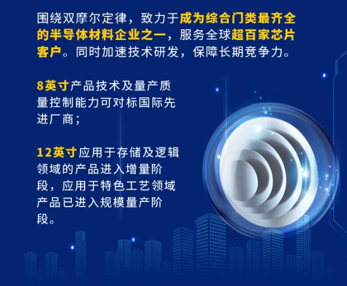 中環(huán)股份2021年度及2022年一季度報(bào)告：2022年Q1營(yíng)收133.68億，同比增長(zhǎng)79.13%！