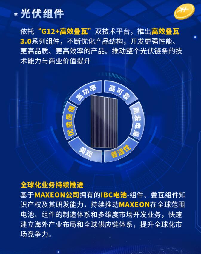 中環(huán)股份2021年度及2022年一季度報(bào)告：2022年Q1營(yíng)收133.68億，同比增長(zhǎng)79.13%！