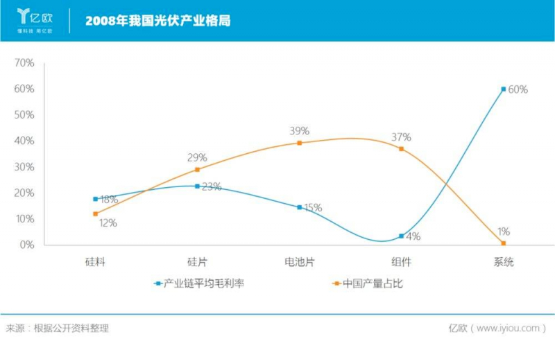 誰主沉?。≈型夤夥暧嗖┺慕K“落幕”