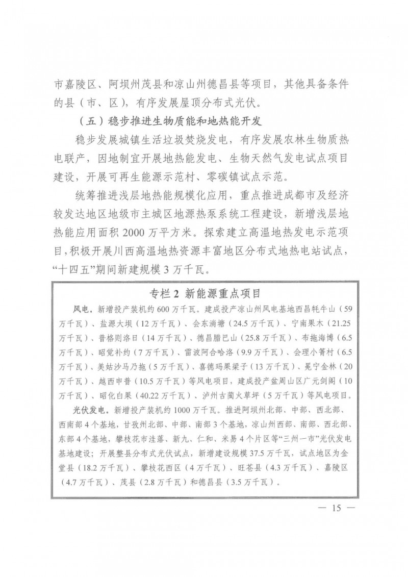 光伏發(fā)電1000萬千瓦！四川省公布“十四五”可再生能源發(fā)展規(guī)劃