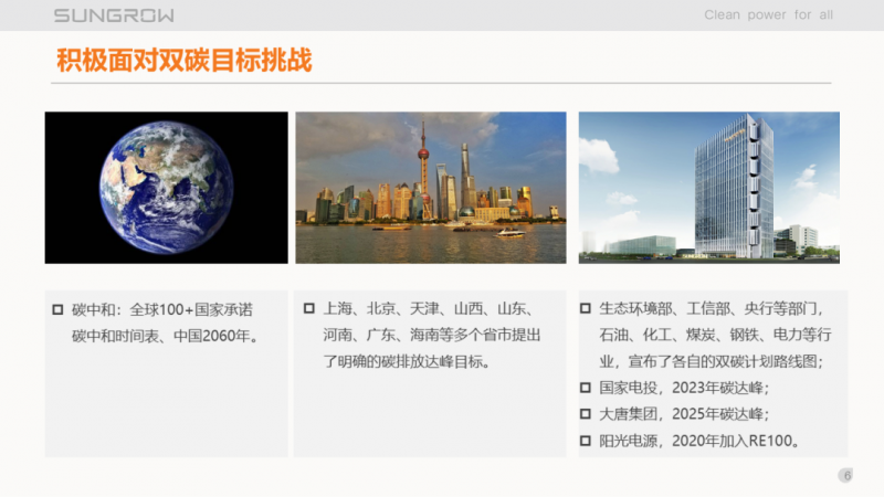 陽光電源趙為：智慧零碳解決方案助力實現(xiàn)雙碳目標(biāo)！