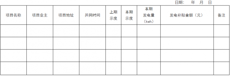 0.1元/千瓦時(shí)，連補(bǔ)2年！浙江瑞安公開(kāi)分布式光伏補(bǔ)貼政策