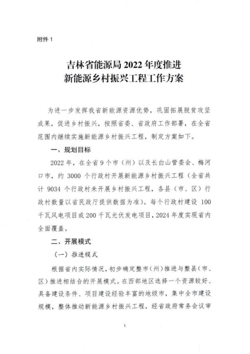 吉林省能源局發(fā)布全國首個出臺的省級“新能源+鄉(xiāng)村振興”方案！