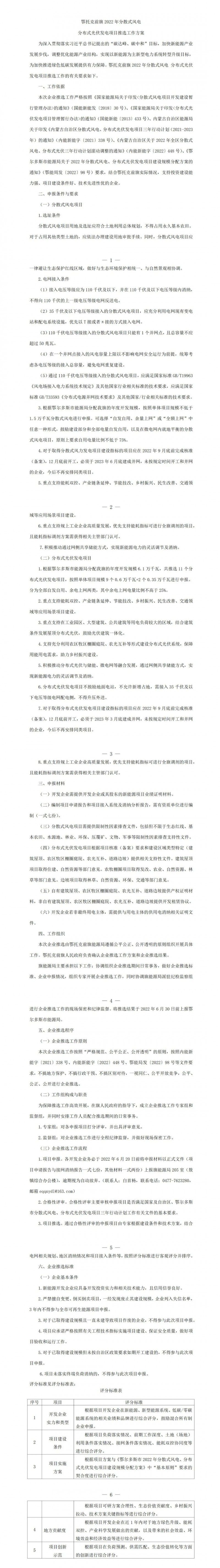 鄂托克前旗：結(jié)合條件發(fā)展屋頂光伏，分布式光伏余電上網(wǎng)不高于25%！