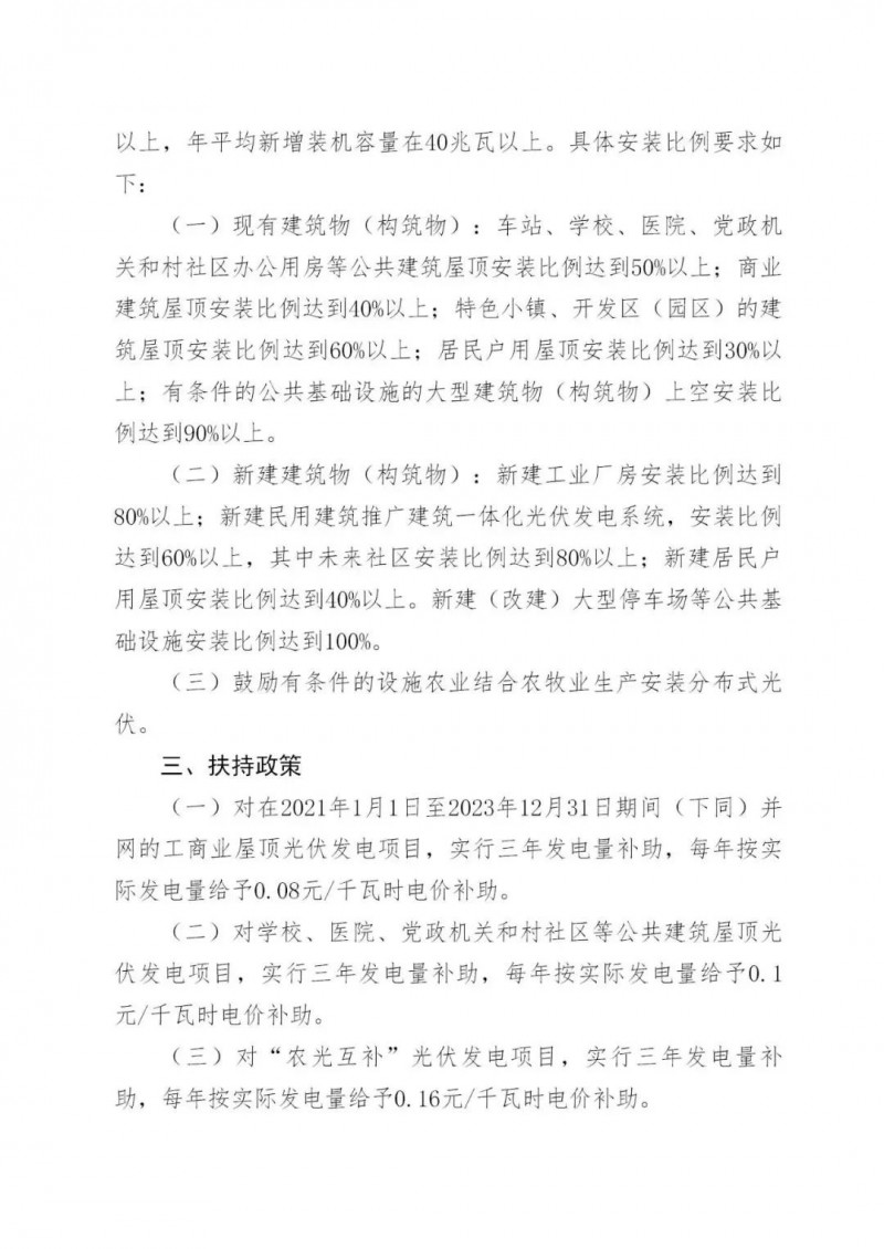 好消息！浙江嘉興發(fā)布光伏補(bǔ)貼政策