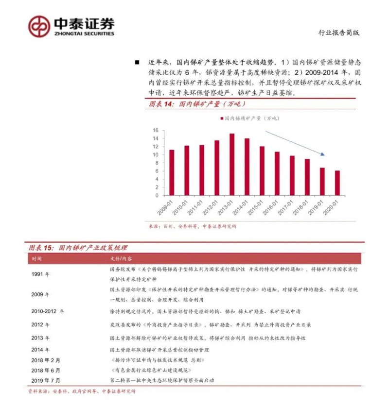 光伏下一個(gè)卡脖子環(huán)節(jié)：該材料將嚴(yán)重供不應(yīng)求！