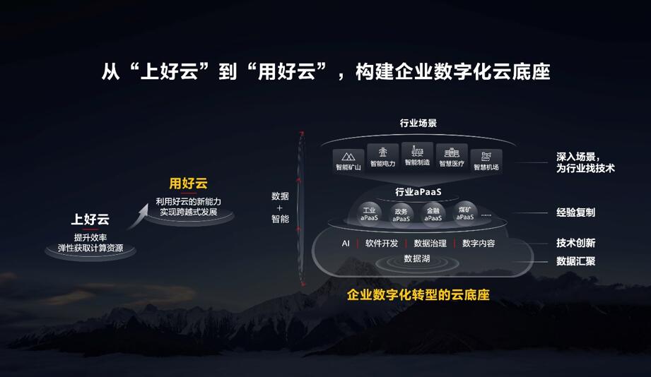 胡厚崑：釋放數(shù)字生產(chǎn)力，激發(fā)行業(yè)新增長