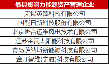 為什么說能源資產(chǎn)管理很賺錢？這里面大有文章！