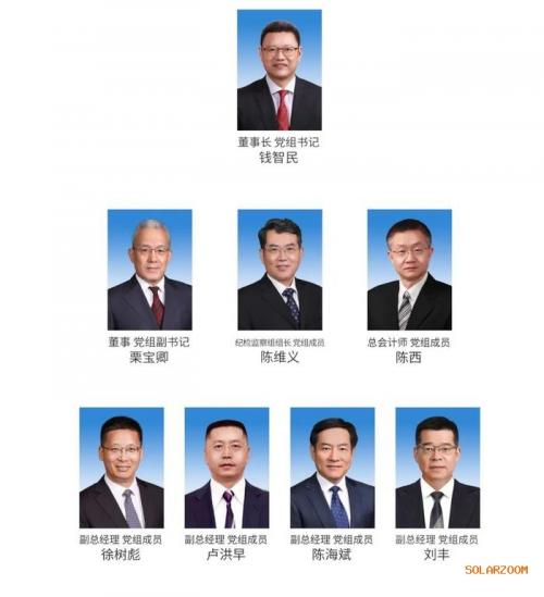國家電投: 劉豐任副總經(jīng)理、黨組成員
